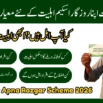 Apna Khet Apna Rozgar scheme eligibility criteria