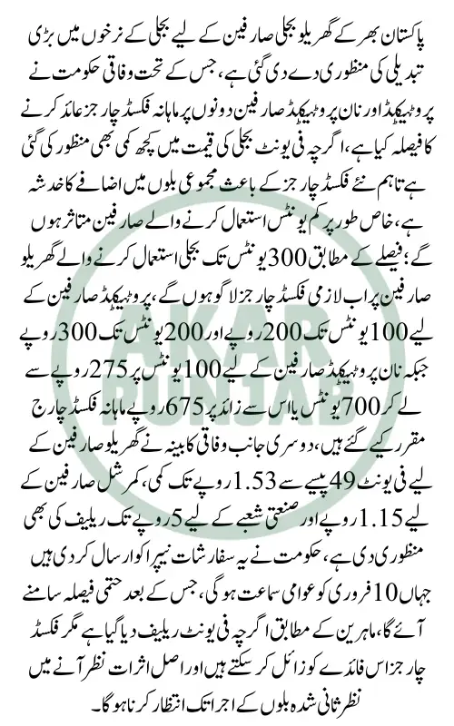 Electricity Fixed Charges