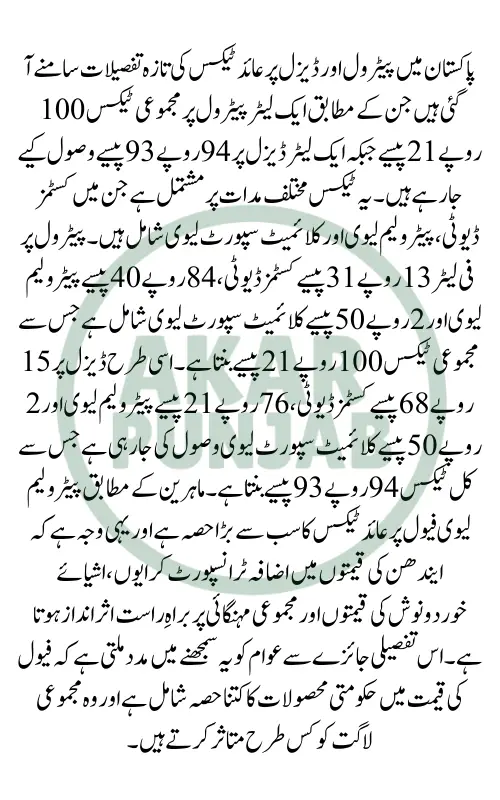 Petrol and Diesel Tax Breakdown in Pakistan