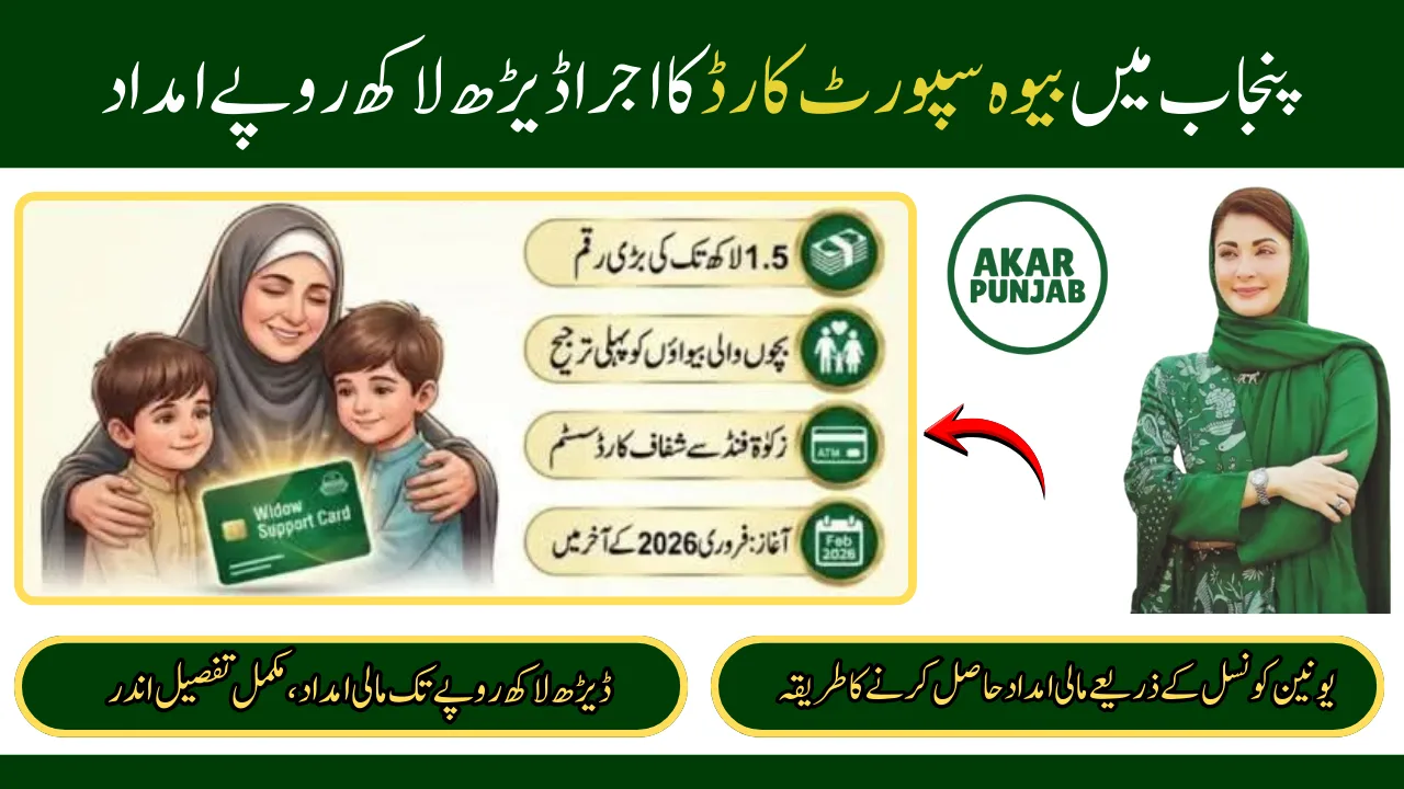 Punjab Widow Support Card