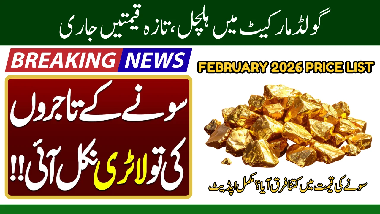 Today Gold Rate in Islamabad