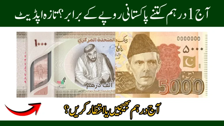 Todays AED to PKR Rate